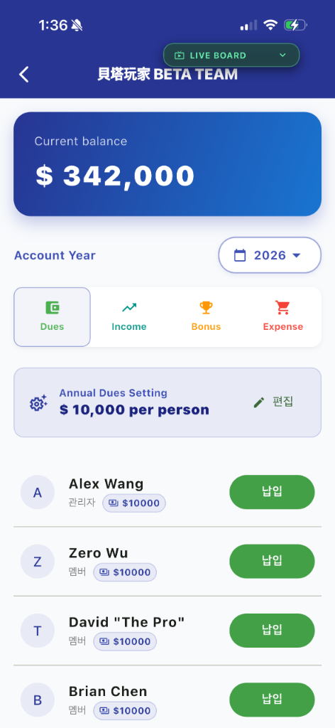 Financial Ledger