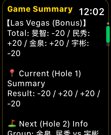 Game Result