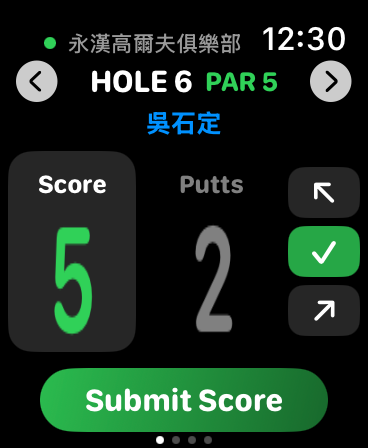 Smartwatch Score