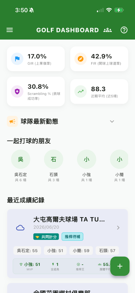 Personal Dashboard