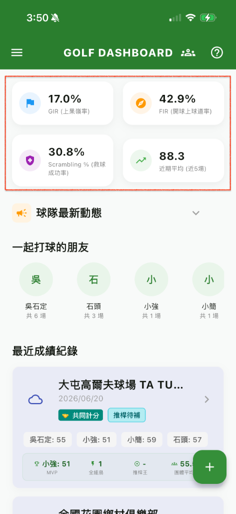 個人首頁