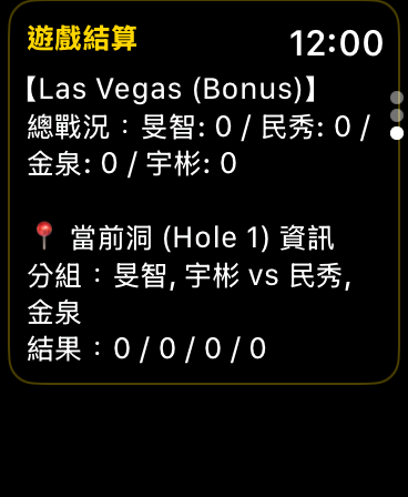 Game Result